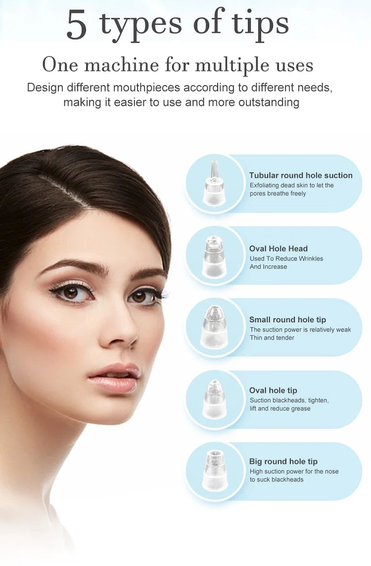 3-Mode Facial Pore Vacuum – Blackhead & Dead Skin Remover