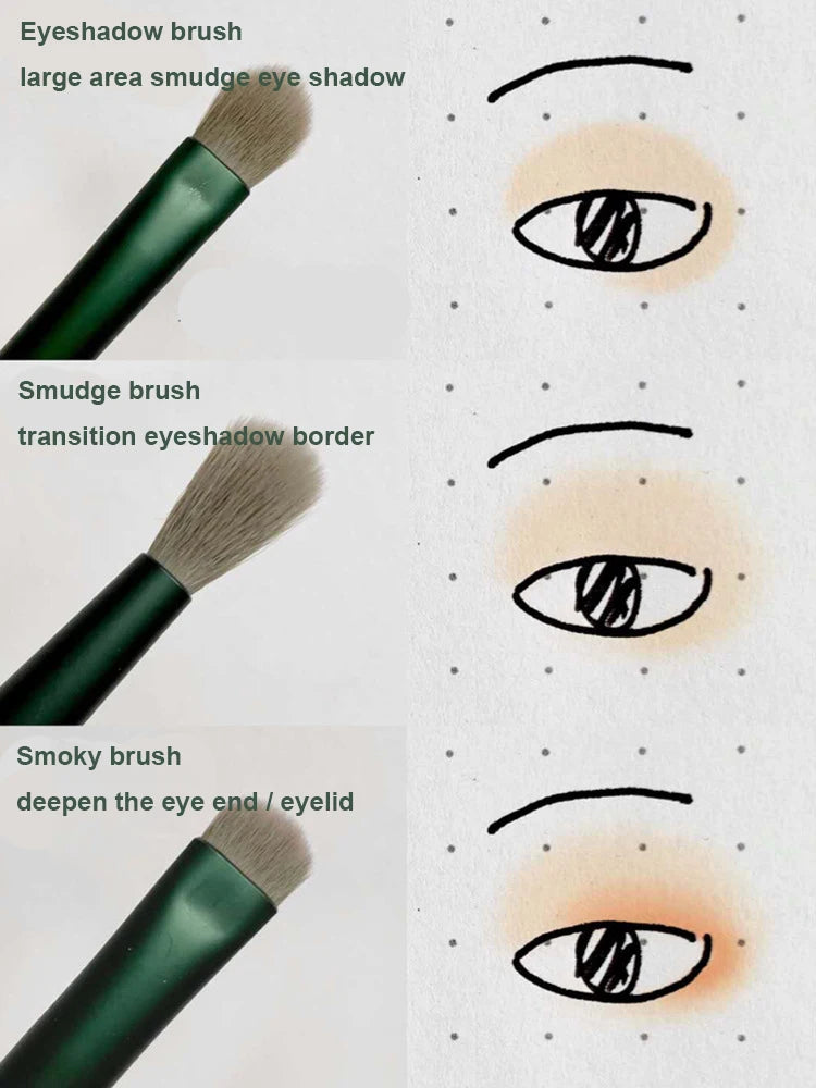 Signature 13-Piece Makeup Brush Set