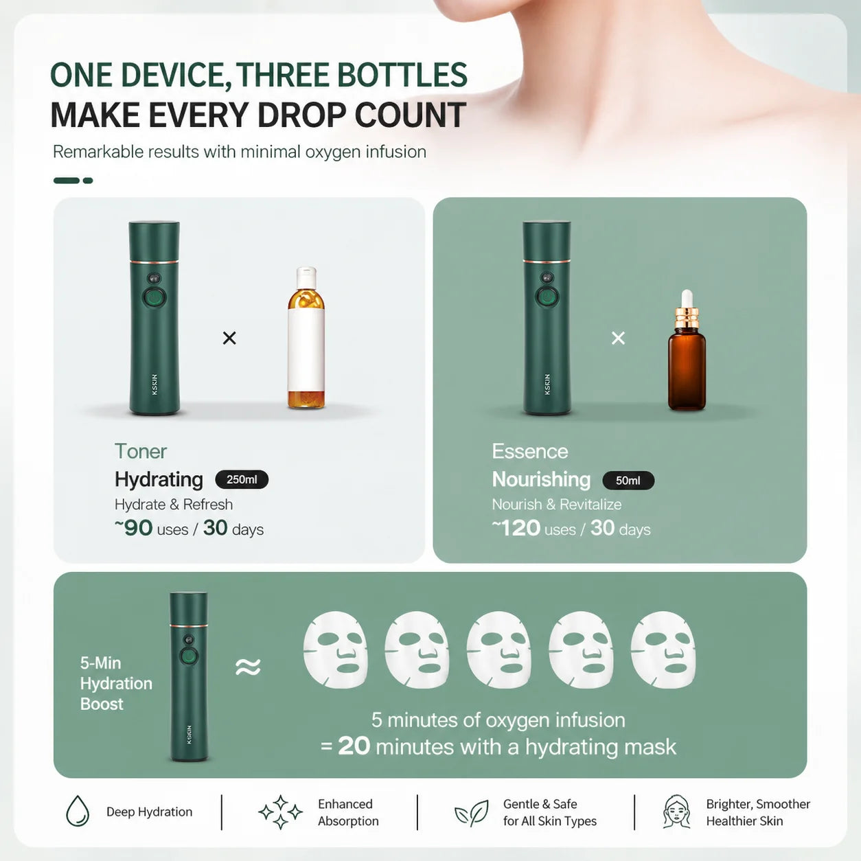Portable Facial Steamer