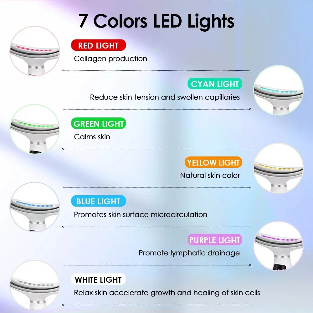 LED Face &amp; Neck Massager